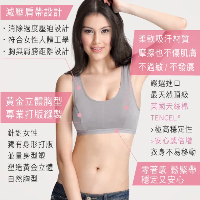 【LOHAS 樂活人生】台灣製英國進口天絲棉吸濕快乾機能型運動內衣(超值特價 3入組)