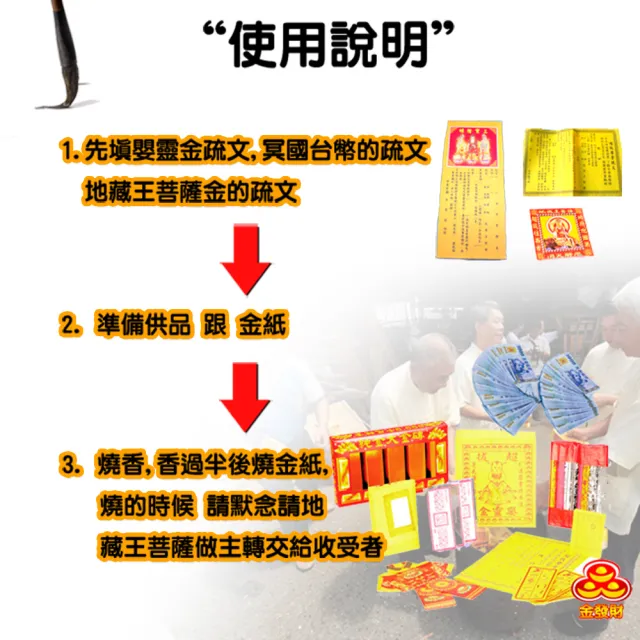 【金發財金紙】普渡嬰靈-嬰靈金冥國台幣組合-含冥國台幣千於面額500張-2入組(金紙 -普渡必用)
