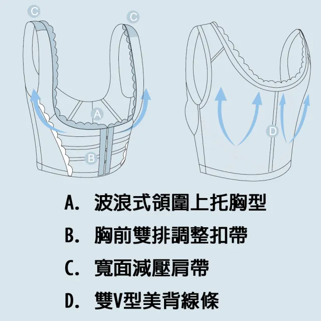 【Swear 思薇爾】綺麗曲線系列M-XL中機能半身托胸束衣(杏膚色)_出清品