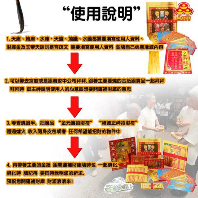 【金發財金紙-開運補庫添財系列】玉帝令豪華開運補財庫包-2 入組(金紙 -初一十五必用)