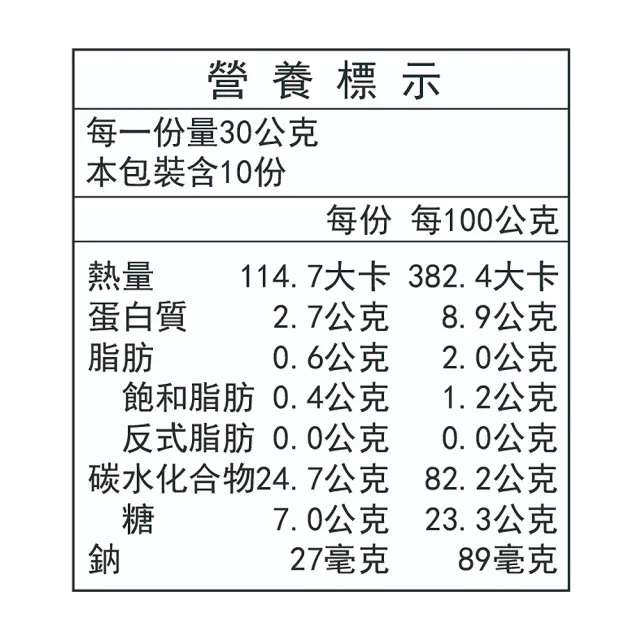 【薌園】山藥薏仁穀粉30gX10入