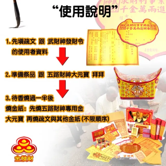 金發財金紙】賜財運補財庫-五路財神大元寶-2入組(金紙-豪華版五