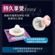 【Durex杜蕾斯】飆風碼保險套3入/盒(情趣職人)