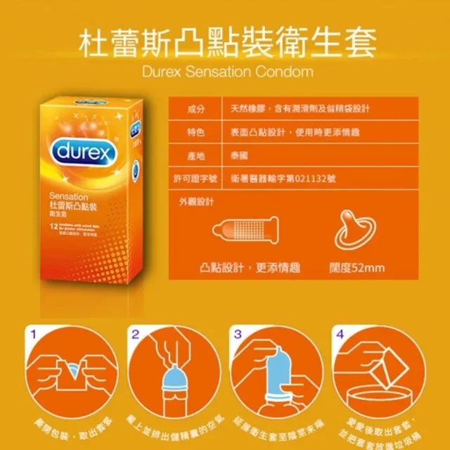 【Durex杜蕾斯】凸點型保險套12入/盒(情趣職人)