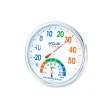 環境健康管理溫濕度計(GM-125)