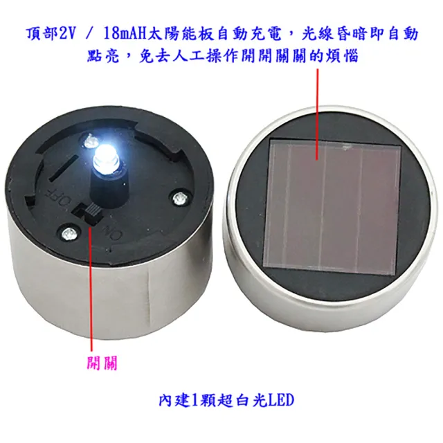 【月陽】超值2入小鋼釘太陽能充電式自動光控LED庭園燈草坪燈(5016D2)