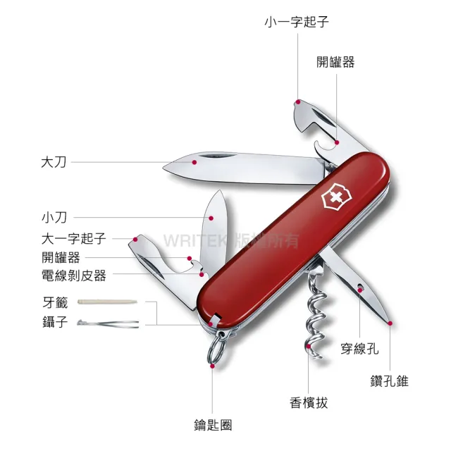 【VICTORINOX 瑞士維氏】勇武者12用 瑞士刀(紅)