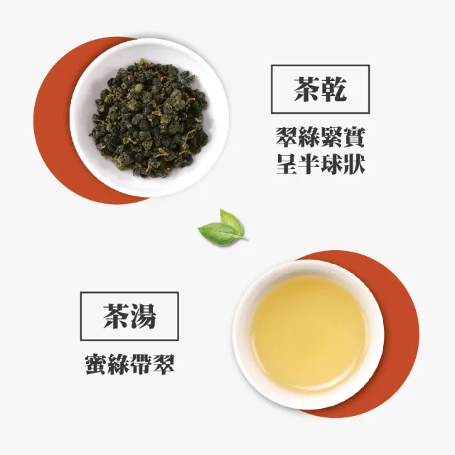 【名池茶業】二兩灑金茶葉春節中秋禮盒-梨山75gx2罐x4盒(共1斤)