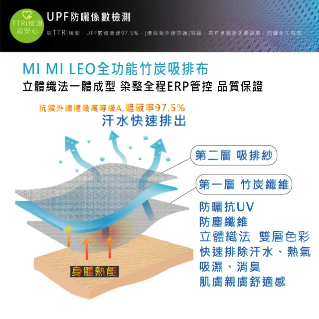 【MI MI LEO】神奇速乾全功能竹炭吸排衣三件組(男女13色_M-2XL)