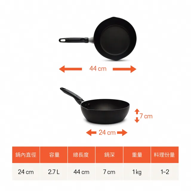 【MEYER 美亞】酷樂系列易潔內外不沾鍋萬用深炒鍋24cm(IH/電磁爐適用)