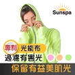 【SUN SPA】真 專利光能布 UPF50+ 遮陽防曬 濾光 口罩式連帽外套(光護膚光療 輕薄透氣 抗UV防紫外線 涼感)