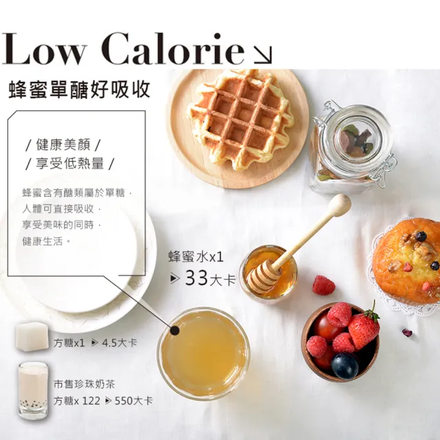 【蜜蜂工坊】金選台灣蜜醋禮盒(金選台灣蜂蜜700g+蜂蜜蘋果醋500ml)