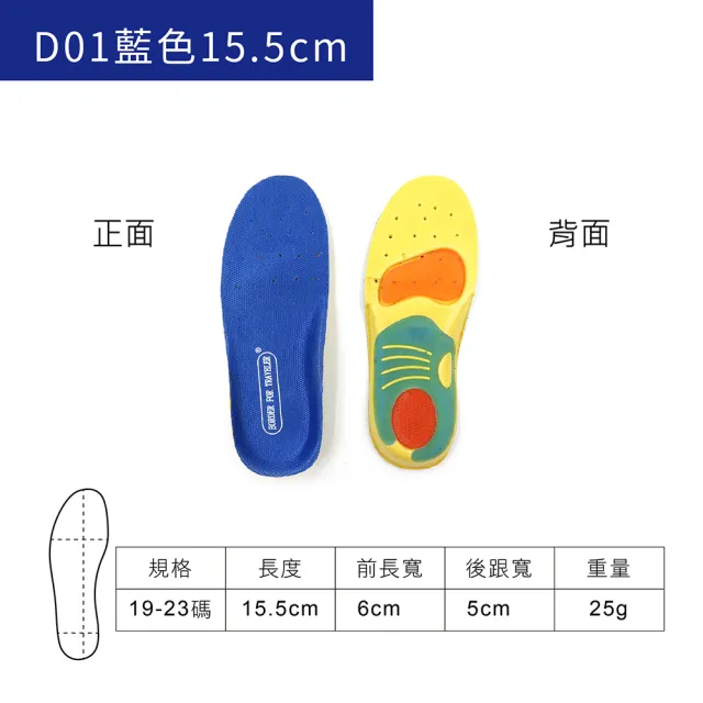 【糊塗鞋匠 優質鞋材】C129 兒童減震鞋墊(2雙)