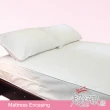 【Fotex芙特斯】新一代超舒眠嬰兒防蟎床墊套63x123x8cm(物理性防蟎寢具)
