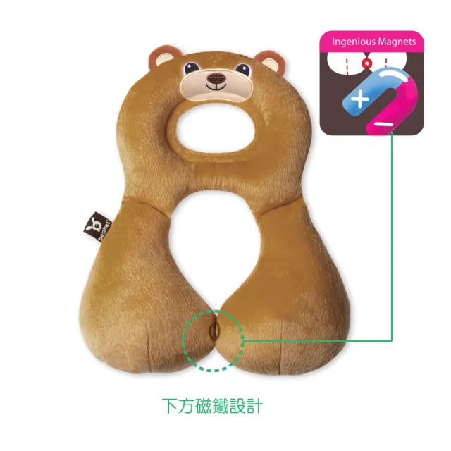 【Benbat】1-4歲 寶寶旅遊頸枕(小熊)