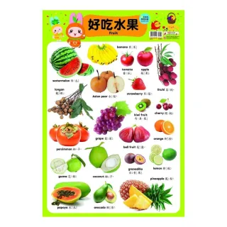 忍者兔學習掛圖【好吃水果】