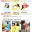 【HOII后益】伸縮艷陽帽 ★黃光(UPF50+抗UV防曬涼感先進光學機能布)