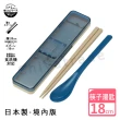 【日系簡約】復古風 環保筷子+湯匙組 透明蓋 18CM-藍(日本製境內版)