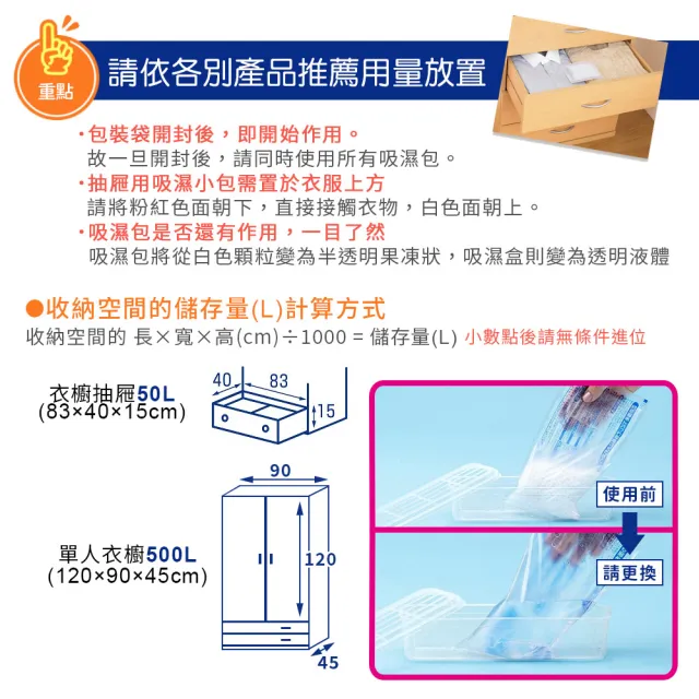 【ST雞仔牌】超值吸濕盒補充包350mlx3