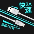 【AGPSPEED】USB-A to Type-C 1M 齒紋充電傳輸線(不適用iPhone 15系列)