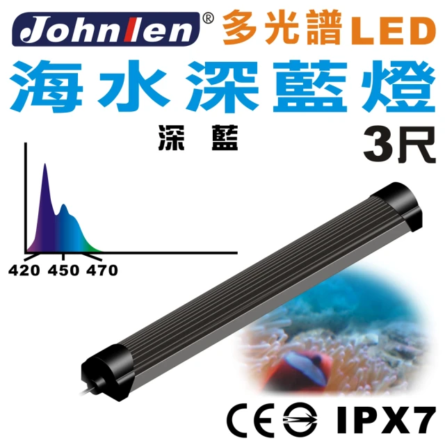 中藍行 多光譜LED水族燈 海水深藍燈CS081-6(水族 跨燈 燈 燈具 照明 LED 多光譜)