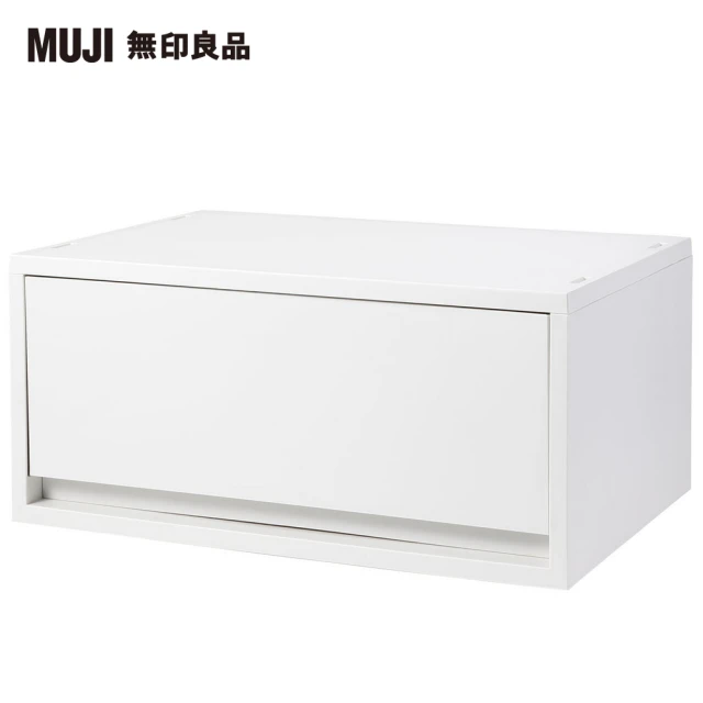 【MUJI 無印良品】PP資料盒/橫式/深型/白灰