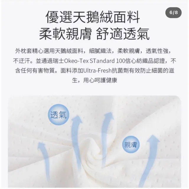 經典慢回彈記憶枕(波浪型健康護頸枕 記憶棉枕)