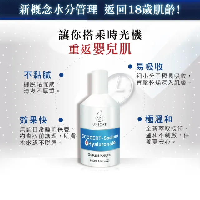 【UNICAT 變臉貓】99%玻尿酸保濕精華｜高效補水 30ml 共5入(敏弱適用 高純度保濕)
