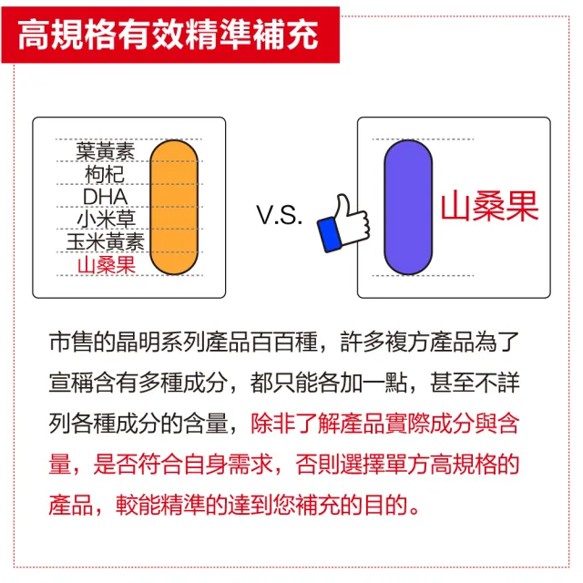 【Lovita愛維他】山桑子6000mg膠囊(60顆)