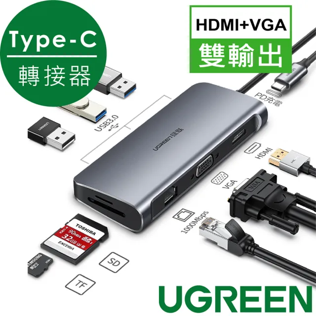 【綠聯】九合一Type-C多功能轉接器HDMI(台灣晶片創惟/亞信/Capstone)