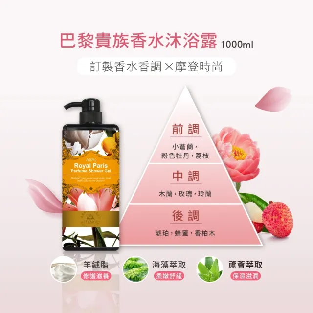 【Timaru 堤瑪露】巴黎貴族香氛沐浴露1000mlx1(清新典雅花香調)