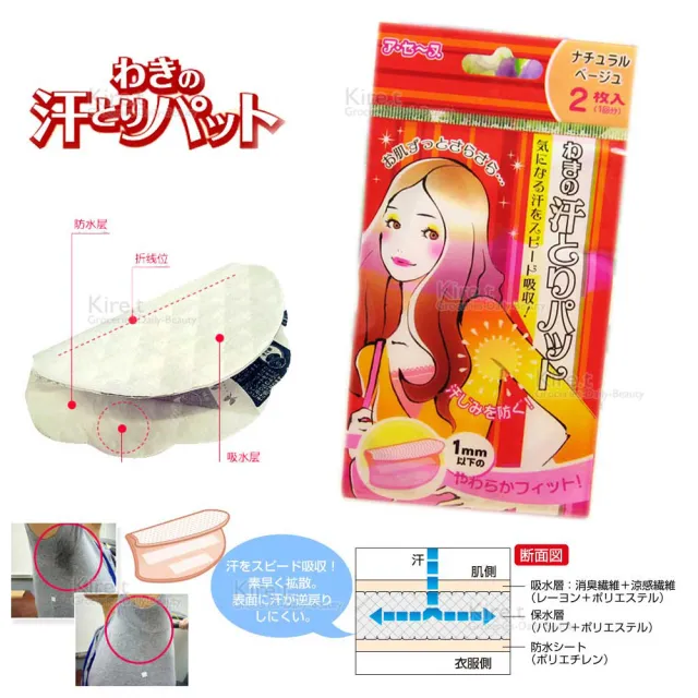 【kiret】腋下止汗貼腋下專用吸汗貼 超值90片(吸汗速乾 腋下貼 吸汗貼)
