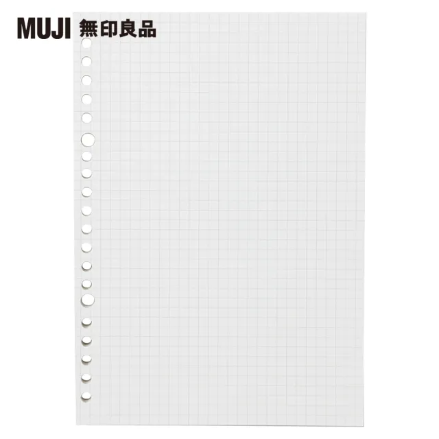 【MUJI 無印良品】植林木不易透色活頁紙/A5.方眼.5mm.100頁