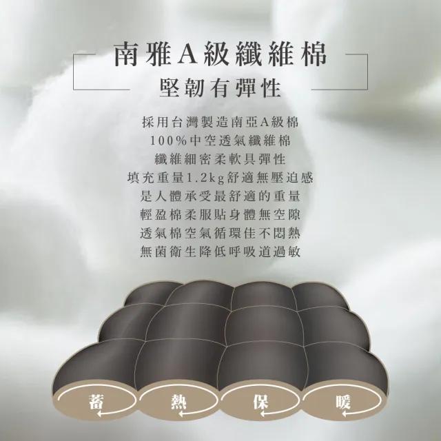 【ISHUR 伊舒爾】發熱羊毛被 單人1.7kg 台灣製造 100%舒柔透氣表布(贈束口防潮棉被袋/冬被/棉被/被子)