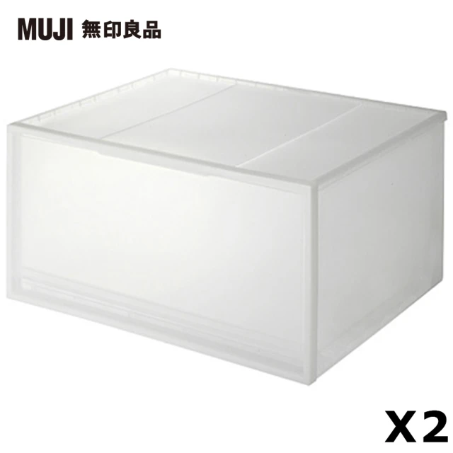 【MUJI 無印良品】PP衣裝盒/橫式/深型/2入