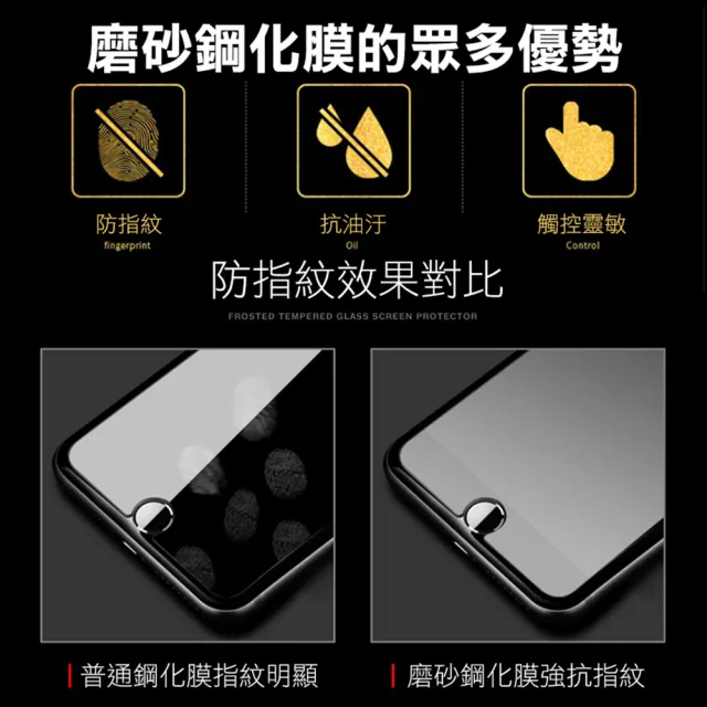 iPhone 7 8 Plus 保護貼手機磨砂半屏霧面玻璃鋼化膜(3入- 8Plus保護貼 7Plus保護貼)