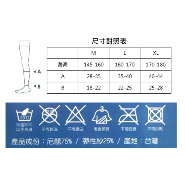 【健妮】醫療彈性半統襪-靜脈曲張襪(兩雙組-醫材字號兩雙組-醫材字號 彈性襪/壓力襪/醫療襪)