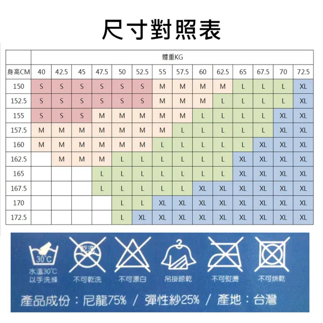【健妮】醫療彈性褲襪-靜脈曲張襪(兩雙組-醫材字號 彈性襪/壓力襪/醫療襪)