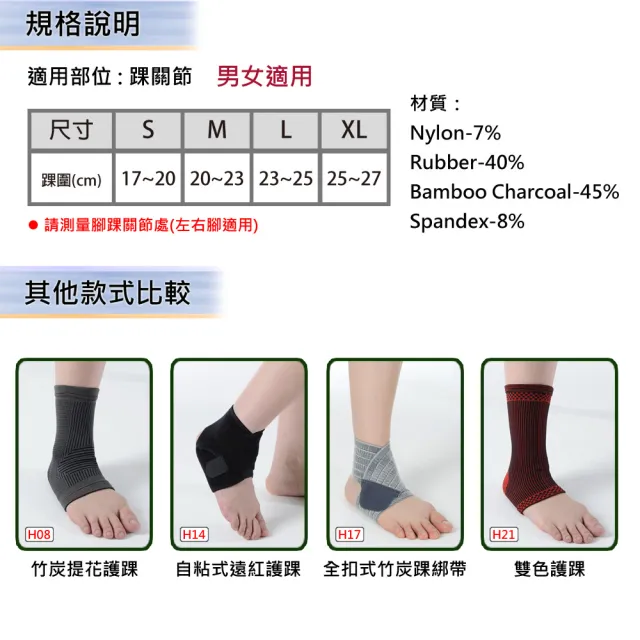 【Fe Li 飛力醫療】HA系列 專業竹碳提花護踝(H08-醫材字號)