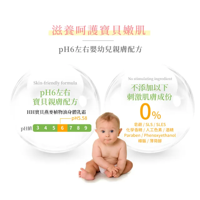 【HH 草本新淨界】寶貝燕麥植物油身體乳霜300g(寶寶乳液 身體乳液 滋潤保濕)