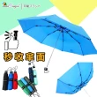 【雙龍牌】秒收傘面文青風超潑水易開收纖維三折傘(素色防風雨傘類自動折傘B6016A)