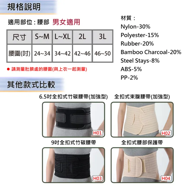 【Fe Li 飛力醫療】HA系列 專業9吋全扣式竹碳護腰(H03-醫材字號)