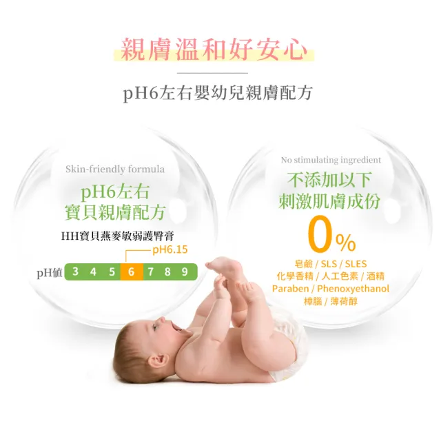 【HH草本新淨界】寶貝燕麥敏弱護臀膏100g(屁屁膏 寶寶肌膚修護 寶寶保養)