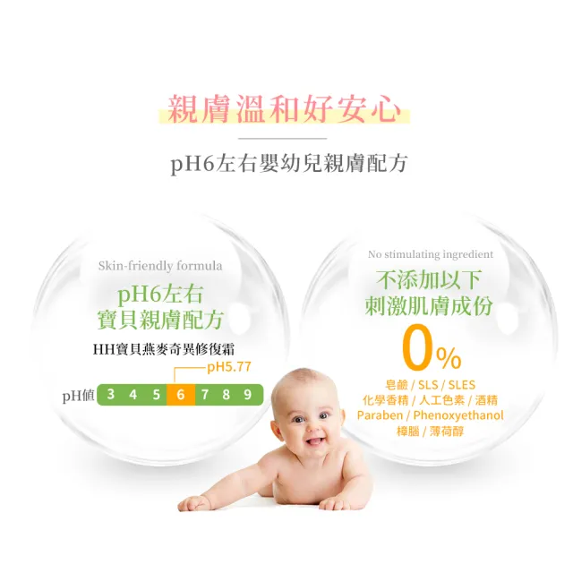 【HH 草本新淨界】H寶貝燕麥奇異修復霜40g(寶寶肌膚修護 寶寶保養)