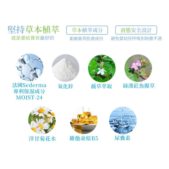 【HH 草本新淨界】寶貝燕麥液態爽身粉100g(嬰兒爽身粉)