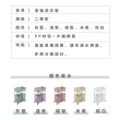 【VENCEDOR】雙層分類洗衣收納籃-附輪(5色可選/藍.粉.紫.黃.白-1入)