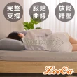 【LooCa】防蹣抗菌11cm記憶床墊-雙人5尺(共2色)