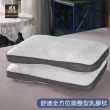 【18NINO81】高質呼吸調整型乳膠枕(符合人體工學 單枕一入)