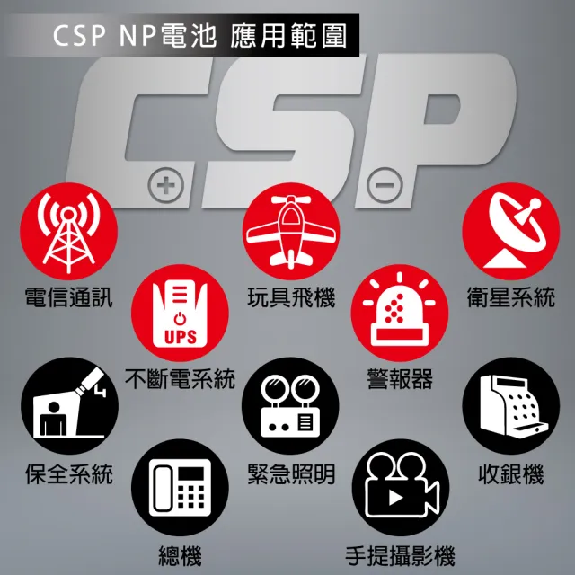 【CSP】NP1.2-12 鉛酸電池 12V1.2Ah(無線電.照明設備.通信電機.台灣製)