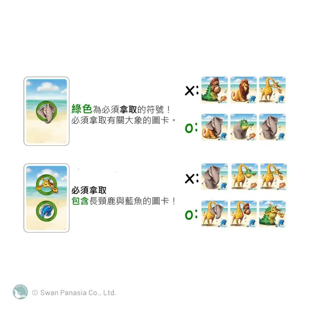 【新天鵝堡桌遊】荒島動物學 Galapa Go(全家/送禮)